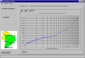 Flood Frequency for Release from Sapphire Reservoir, with current flood control policies, 1970 to 1994